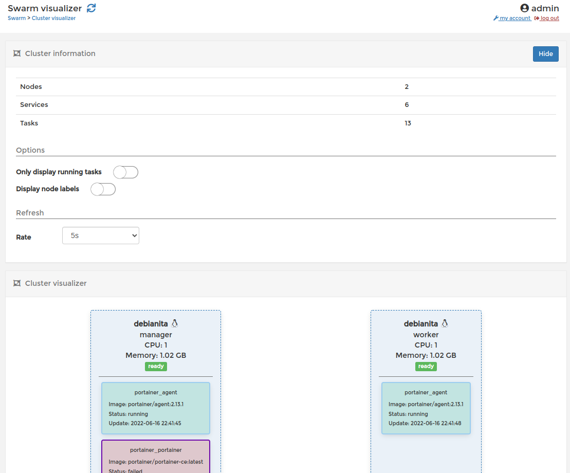 wordpress-docker-swarm-visualize